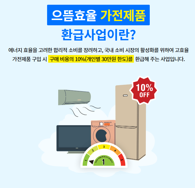 으뜸효율 환급사업 사진